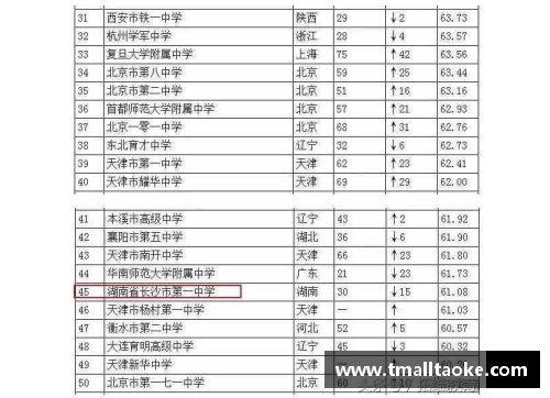 中欧体育zotyCBA总决赛时间表出炉：广东队将与辽宁队争夺冠军 - 副本