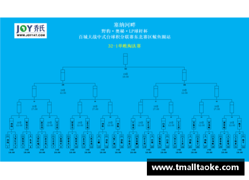 中欧体育zoty塞维利亚逆转比利亚雷尔，夺得联赛6连胜——冠军之路愈发明朗