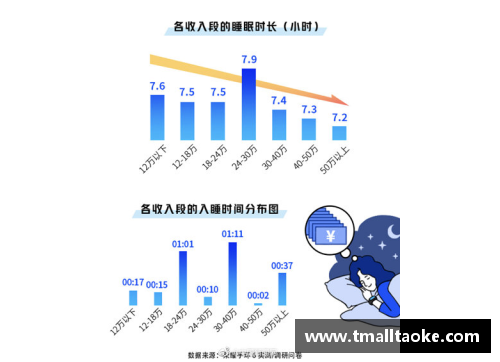 中欧体育zotyNBA门票收入分配机制探讨