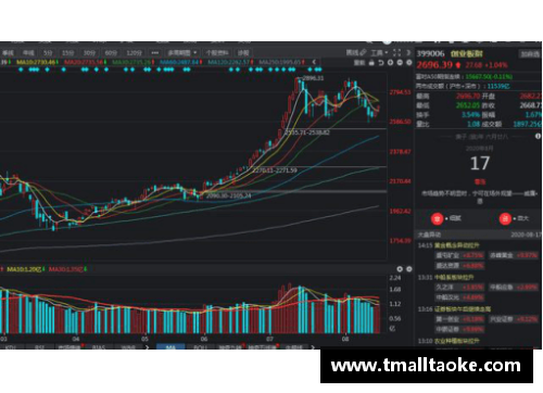 中欧体育zot中国官方网站勇士用4换1筹码完成重磅交易，引发球迷热议